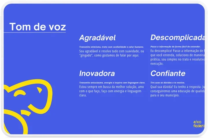 Manual de identidade verbal: tom de voz